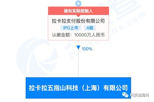 拉卡拉成立上海五指山科技公司，注册资本1亿元布局信息系统集成服务